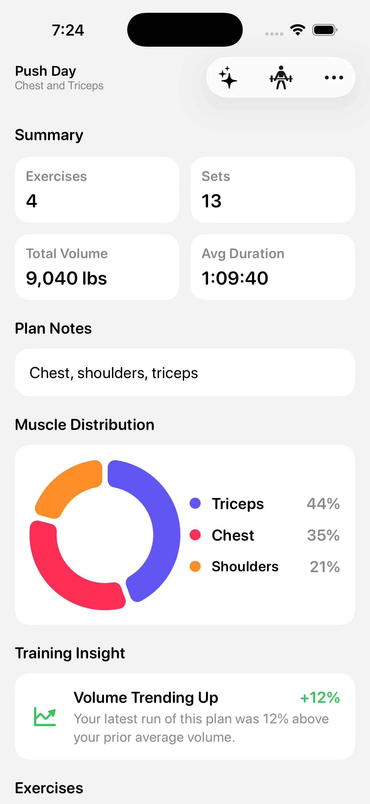 Muscle focus — exactly which muscles a workout trains
